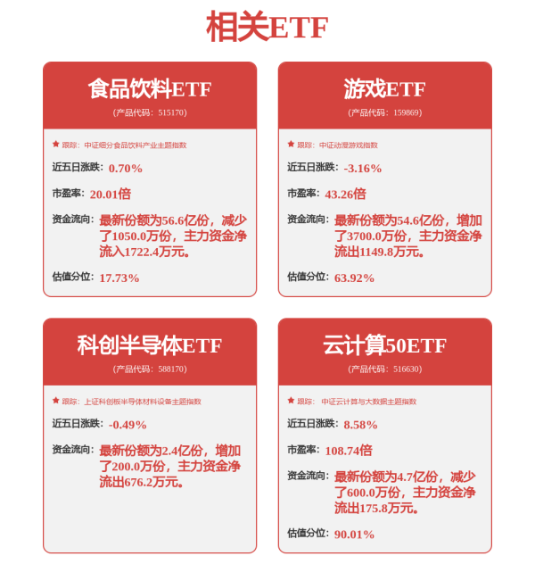 东启网 多晶硅主力合约创历史新高 机构看好行业修复预期 融资客加仓股出炉